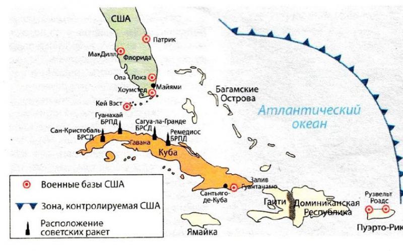 Карибский кризис Кубинский конфликт